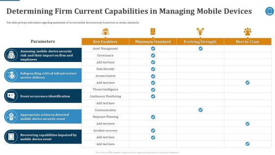 Determining Firm Current Effective Mobile Device Management Ppt Graphics