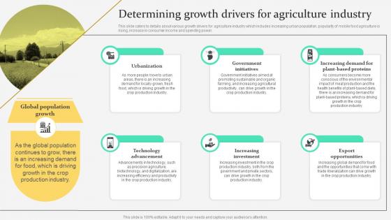 Determining For Agriculture Industry Agriculture Products Business Plan BP SS