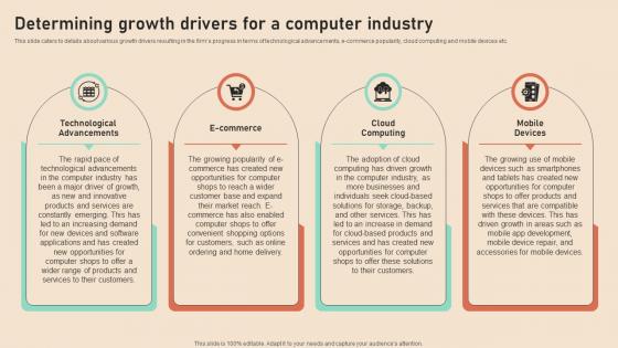 Determining Growth Drivers For A Computer Industry Computer Repair And Maintenance BP SS