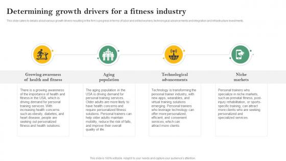 Determining Growth Drivers For A Fitness Industry Online Personal Training Business Plan BP SS