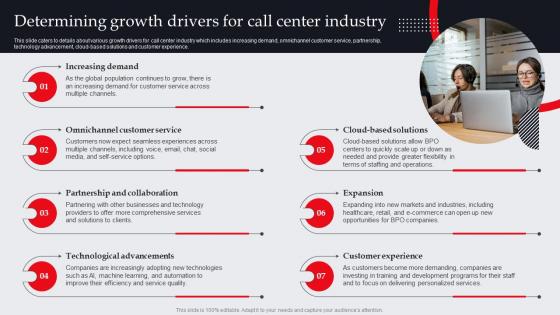 Determining Growth Drivers For Call Center Industry It And Tech Support Business Plan BP SS