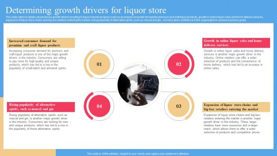 Determining Growth Drivers For Liquor Store Liquor Store Business Plan BP SS