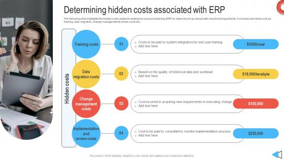 Determining Hidden Costs Associated With ERP Introduction To ERP Software System Solutions