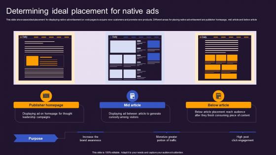 Determining Ideal Placement For Native Ads Offline And Online Advertisement Brand Presence MKT SS V