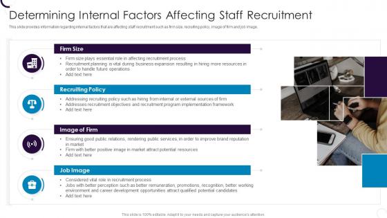 Determining Internal Factors Affecting Staff Recruitment Employee Hiring Plan At Workplace