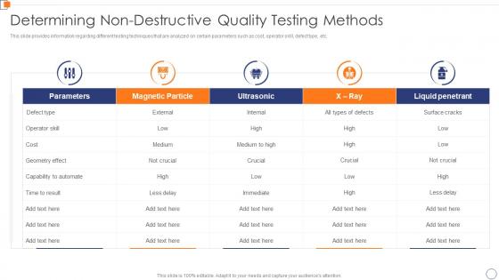 Determining Non Destructive Quality Testing Methods Optimize Business Core Operations