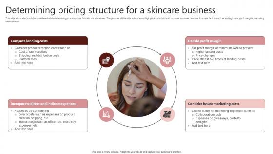 Determining Pricing Structure For A Skincare Business