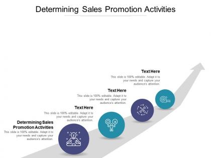 Determining sales promotion activities ppt powerpoint presentation professional maker cpb