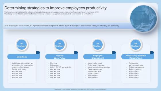 Determining Strategies To Improve Employees Productivity Scheduling Flexible Work Arrangements