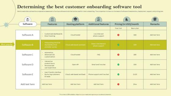 Determining The Best Customer Onboarding Software Reducing Customer Acquisition Cost