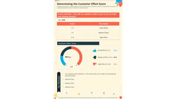 Determining The Customer Effort Score One Pager Sample Example Document