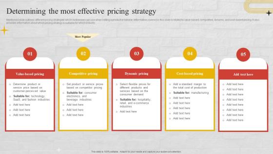 Determining The Most Effective Pricing Strategy Churn Management Techniques