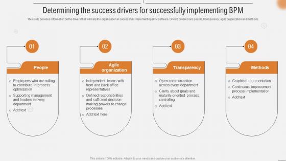 Determining The Success Drivers BPM Improving Business Efficiency Using