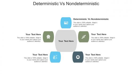 Deterministic vs nondeterministic ppt powerpoint presentation slides good cpb