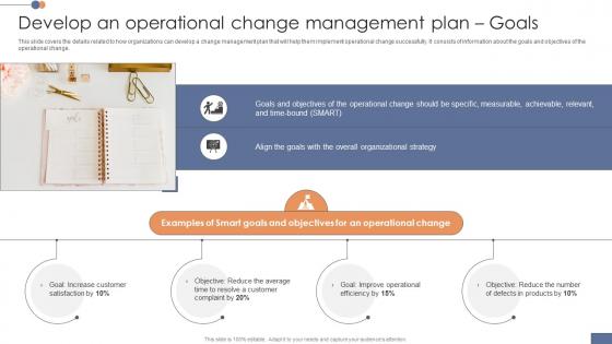 Develop An Operational Change Management Plan Goals Operational Transformation Initiatives CM SS V