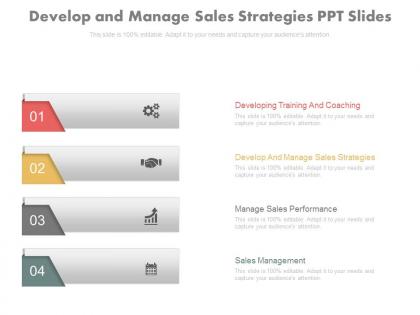 Develop and manage sales strategies ppt slides