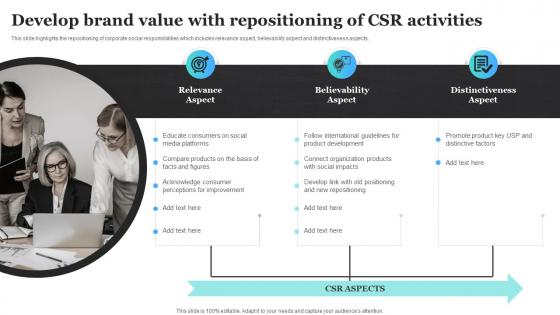 Develop Brand Value With Repositioning Of Csr Product Rebranding To Increase Market Share