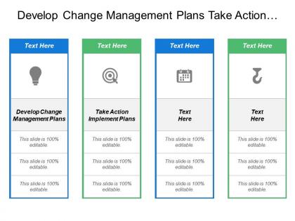 Develop change management plans take action implement plans