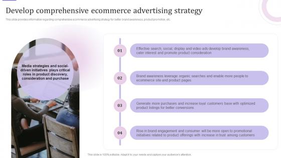 Develop Comprehensive Ecommerce Advertising Strategy E Business Customer Experience