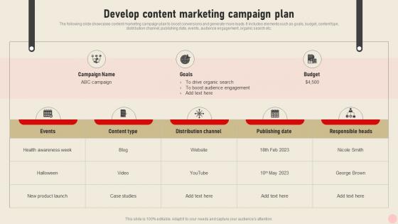 Develop Content Marketing Campaign Plan Integrating Real Time Marketing MKT SS V