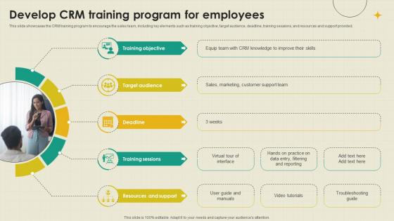 Develop CRM Training Program For B2B Outside Sales Strategy Development SA SS