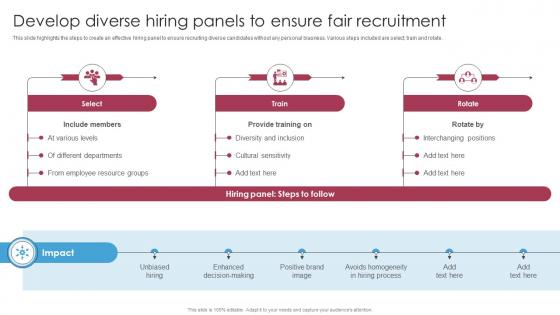 Develop Diverse Hiring Panels To Ensure Fair Strategic Hiring Solutions For Optimizing DTE SS