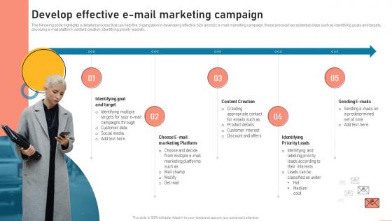 Develop Effective E Mail Marketing Campaign Ppt Ideas