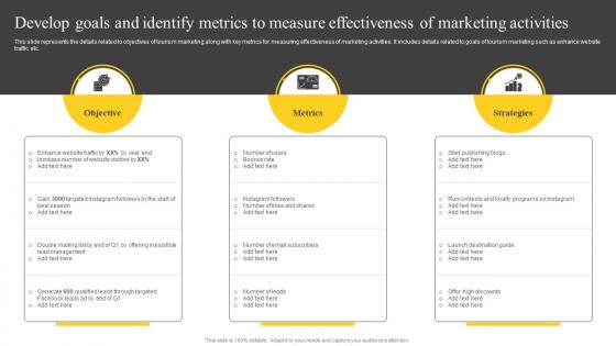 Develop Goals And Identify Metrics To Measure Guide On Tourism Marketing Strategy SS