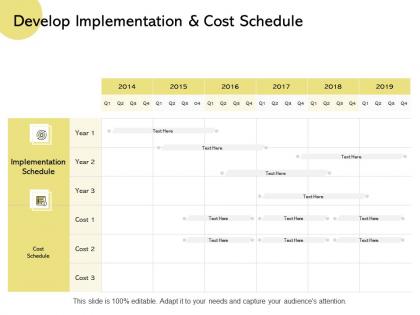 Develop implementation and cost schedule gear checklist ppt powerpoint presentation layouts rules