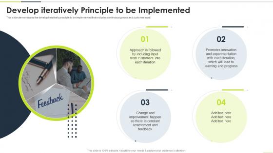 Develop Iteratively Principle To Be Implemented DSDM Ppt Powerpoint Presentation Gallery Show
