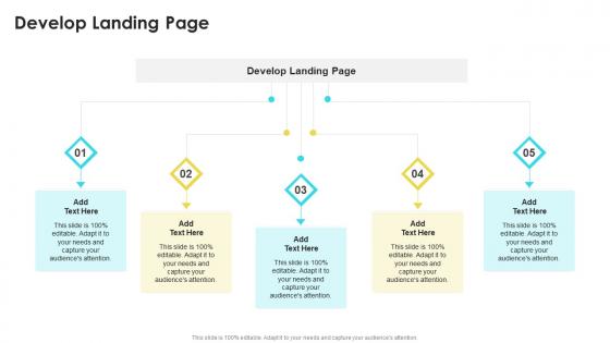 Develop Landing Page In Powerpoint And Google Slides Cpb
