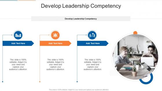 Develop Leadership Competency In Powerpoint And Google Slides Cpb