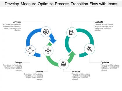 Develop measure optimize process transition flow with icons