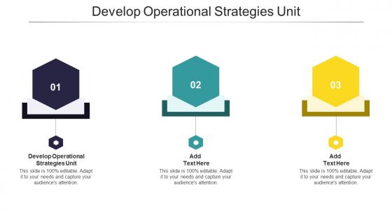 Develop Operational Strategies Unit In Powerpoint And Google Slides Cpb