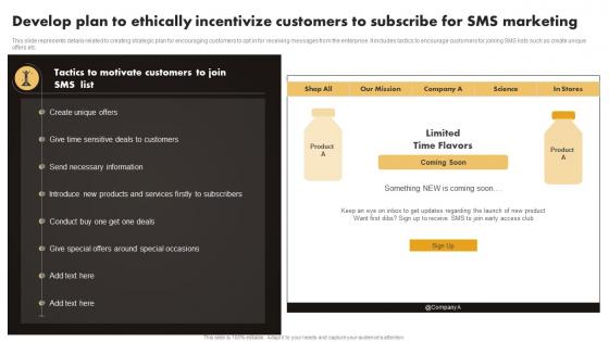 Develop Plan To Ethically Incentivize Customers To SMS Marketing Techniques To Build MKT SS V