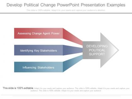 Develop political change powerpoint presentation examples