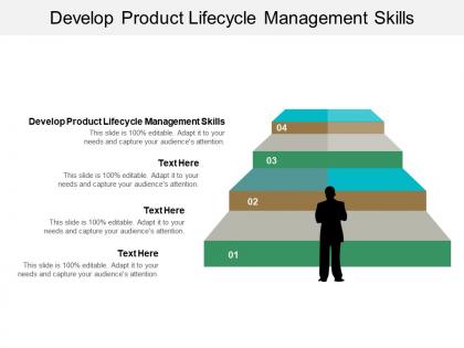 Develop product lifecycle management skills ppt powerpoint presentation show graphic tips cpb