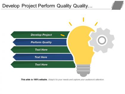 Develop project perform quality quality management enterprise organization
