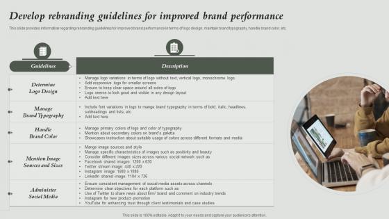 Develop Rebranding Guidelines For Improved Brand How To Rebrand Without Losing Potential Audience