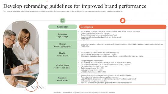 Develop Rebranding Guidelines For Improved Brand Step By Step Approach For Rebranding Process