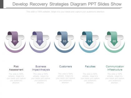 Develop recovery strategies diagram ppt slides show