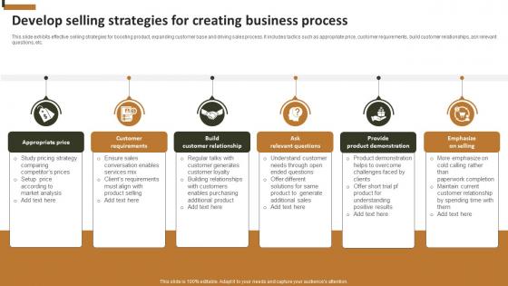 Develop Selling Strategies For Creating Business Process