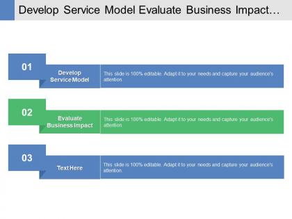 Develop service model evaluate business impact trusted partner
