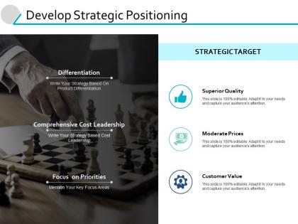 Develop strategic positioning superior quality powerpoint presentation file aids
