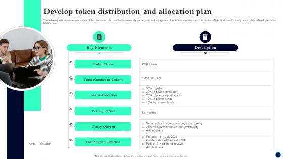 Develop Token Distribution Beginners Guide To Successfully Launch Security Token BCT SS V