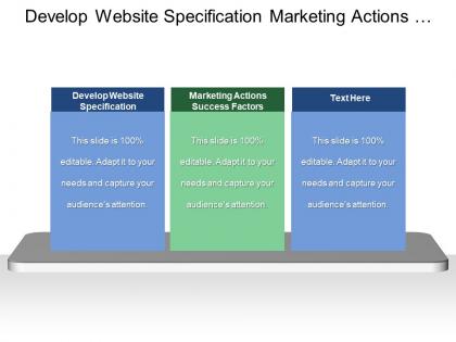 Develop website specification marketing actions success factors market potentials