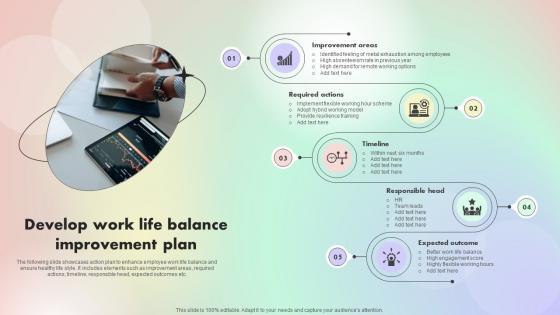 Develop Work Life Balance Improvement Plan Assessing And Optimizing Employee Job Satisfaction