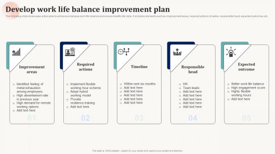 Develop Work Life Balance Improvement Plan Effective Employee Engagement