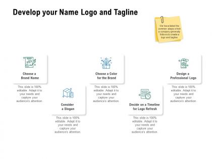 Develop your name logo and tagline marketing ppt powerpoint presentation professional