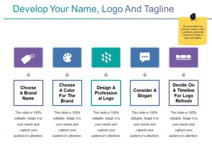 Develop your name logo and tagline ppt icon